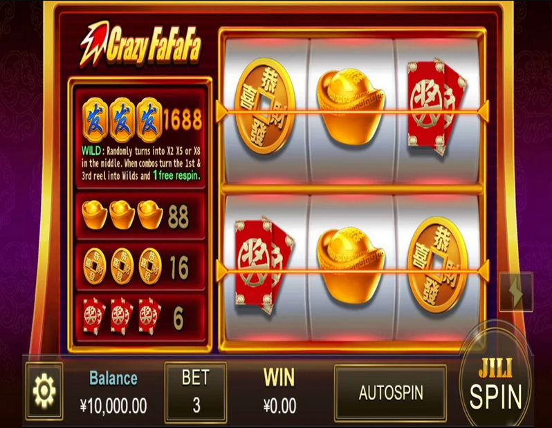 slot CRAZY FAFAFA, guia de apostas, dicas para ganhar, cassino online, jogos de cassino.